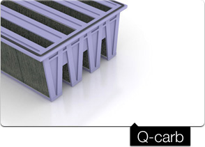 فیلتر کربن اکتیو Q-carb